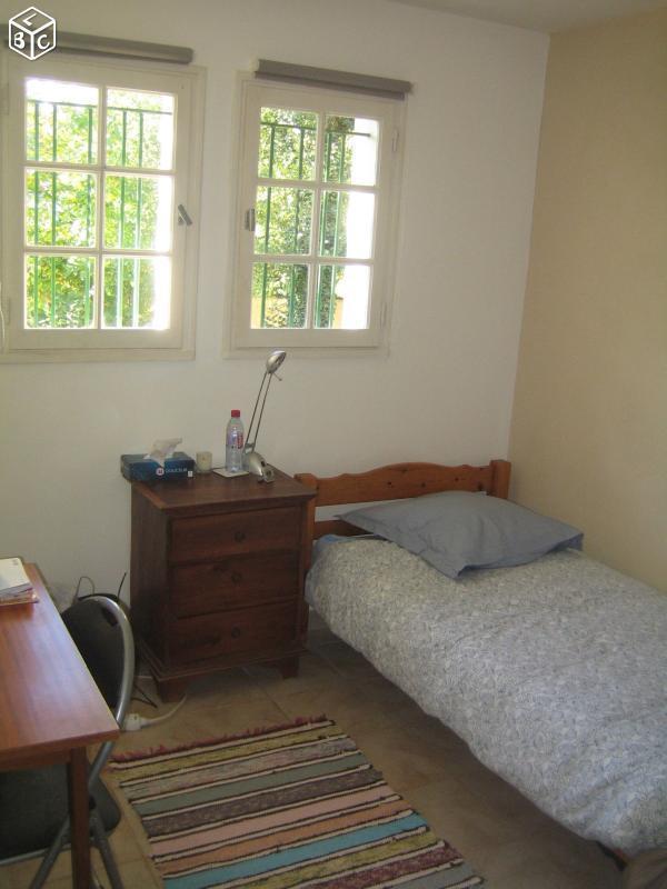 Chambre à louer chez l'habitant