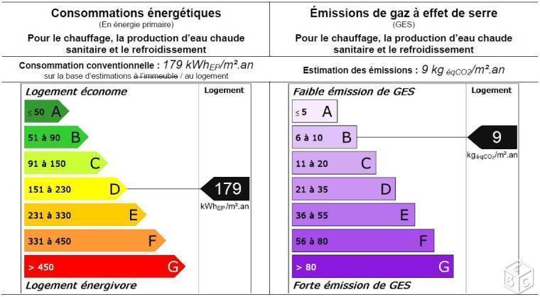 T2 13002. Coup de coeur a visiter absolument