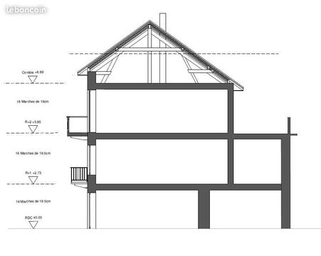 Immeuble centre ville déficit foncier / rapport